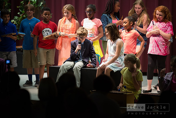 Hilburn Academy 4th and 5th Grade Performance 2016